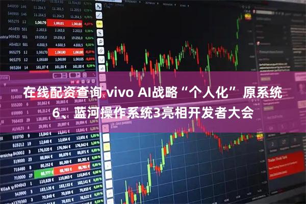 在线配资查询 vivo AI战略“个人化” 原系统6、蓝河操作系统3亮相开发者大会